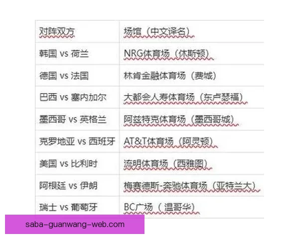 世界杯竞猜平台全面升级提供精准预测与实时数据分析助你决胜赛场