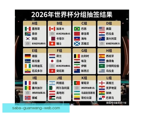 美加墨世界杯精彩竞猜平台全新体验与赛事攻略指南