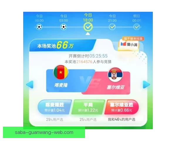 世界杯足球竞猜全攻略 精准分析技巧助你预测比赛结果