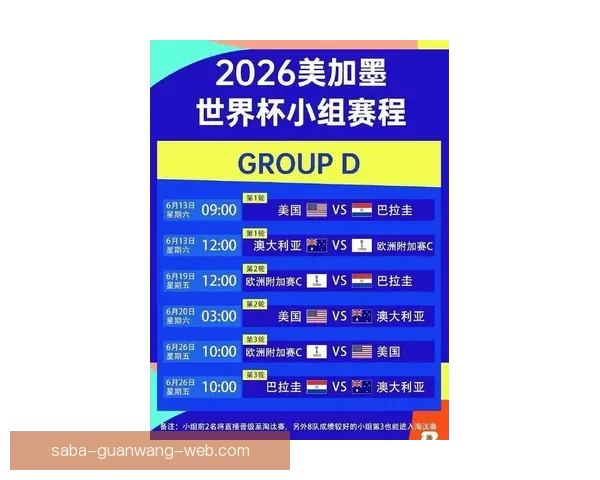 2026世界杯主体育场全景揭秘赛事精彩瞬间与观赛攻略
